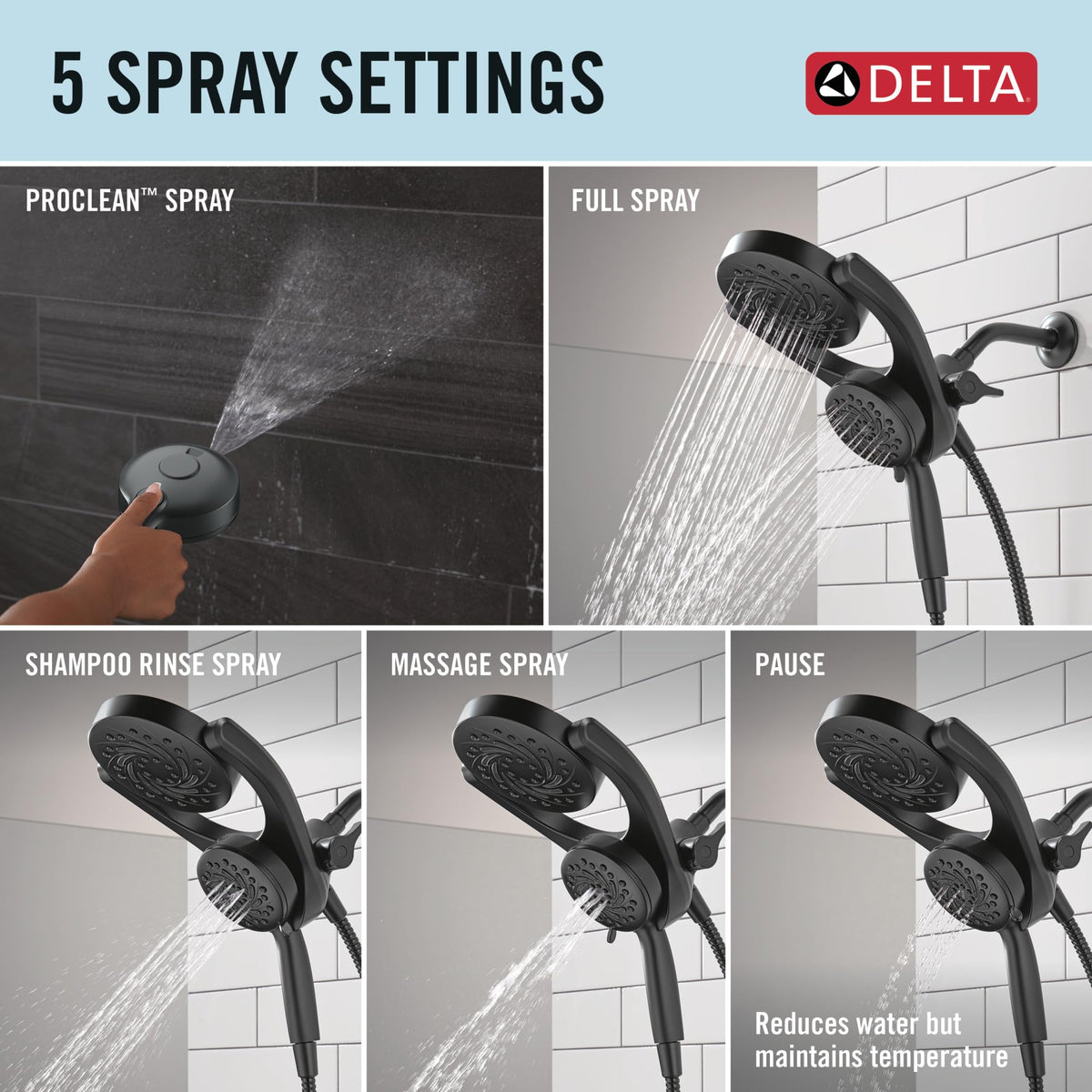 Dual-flow design supports simultaneous head and hand shower use.