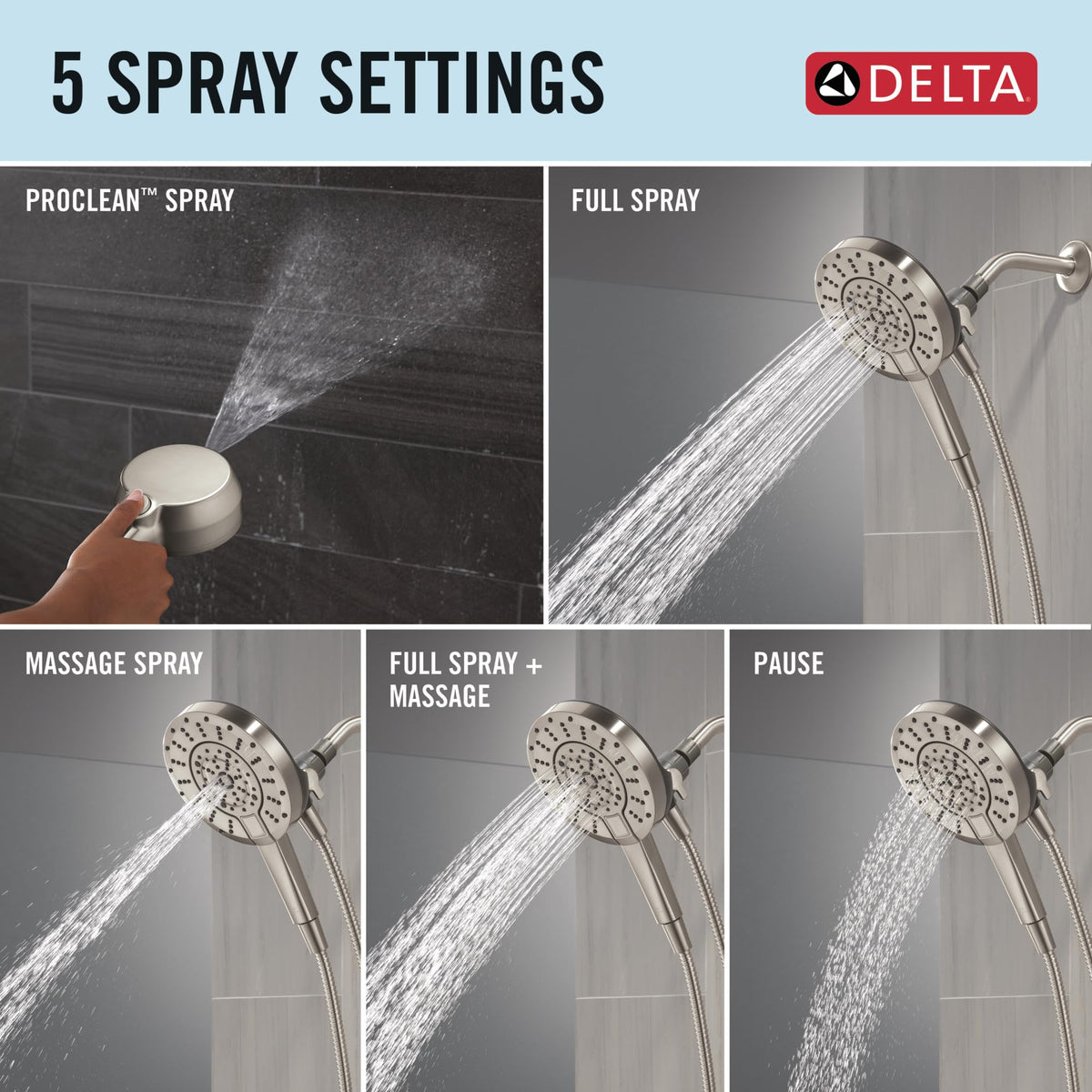 Delta In2ition ProClean high-pressure spray for tough cleaning tasks