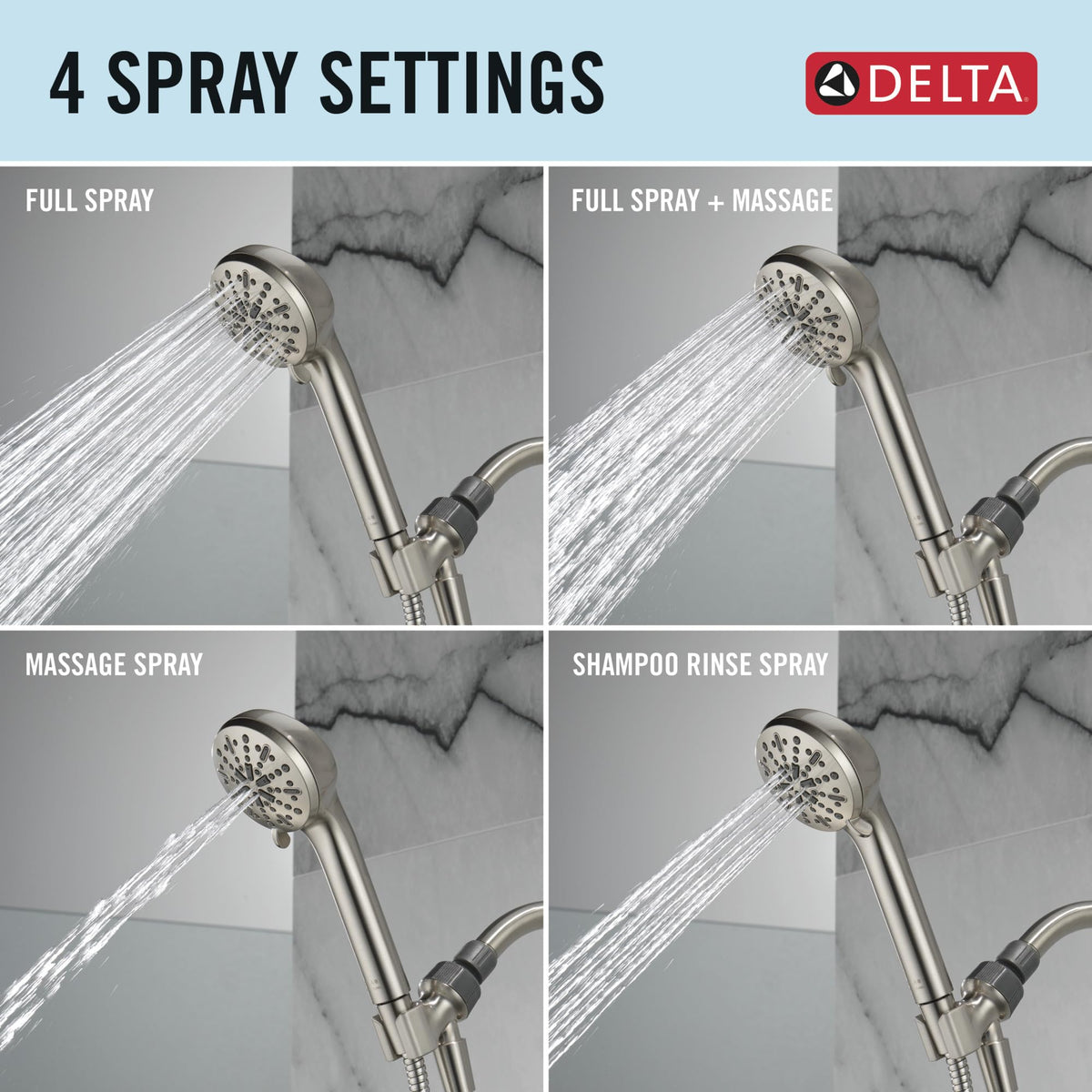 Delta lifetime limited warranty offers reliable protection and peace of mind.