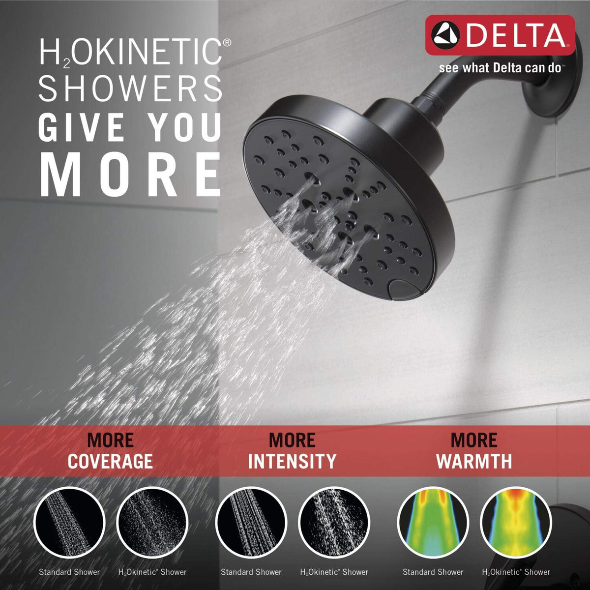 Delta Nicoli Monitor pressure-balanced cartridge maintains steady temperature