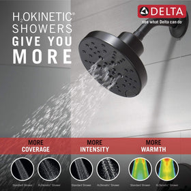 Delta Nicoli Monitor pressure-balanced cartridge maintains steady temperature