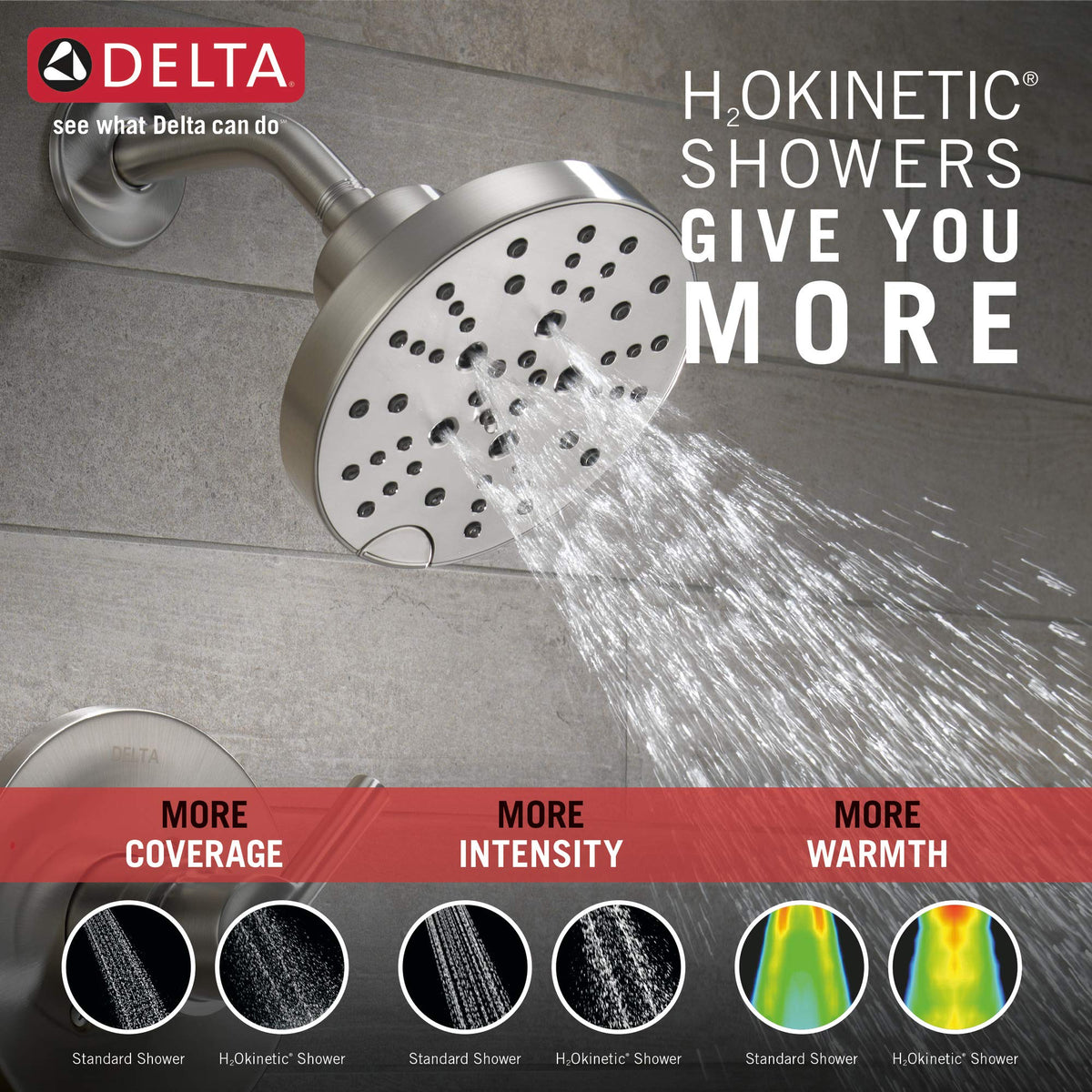 Delta Nicoli valve trim kit for easy upgrade
