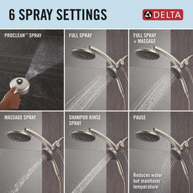 SpotShield finish resists water spots and fingerprints on Delta PivotPro