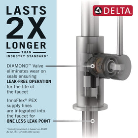 Delta Rhett Pro deck-plate installation for flexible 1- or 3-hole setups.
