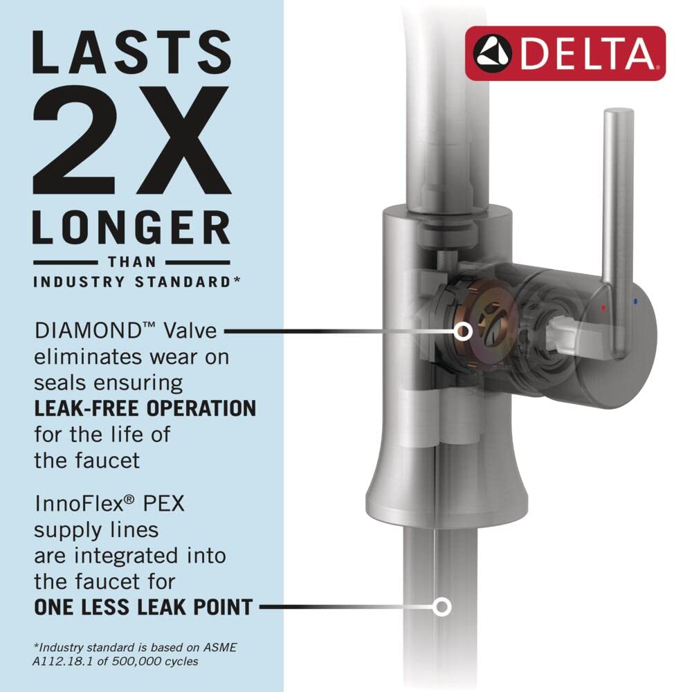 Delta Theodora Pro Style MagnaTite docking magnet holds sprayer securely