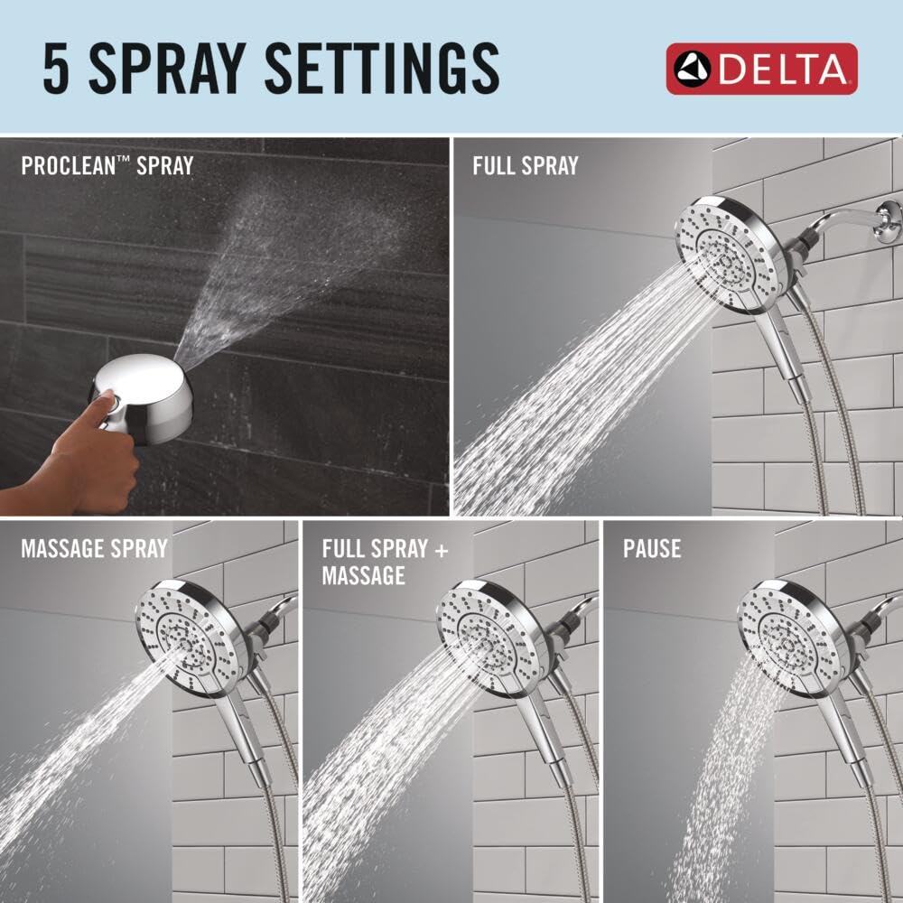 Delta wide spray coverage for efficient rinsing across larger areas.
