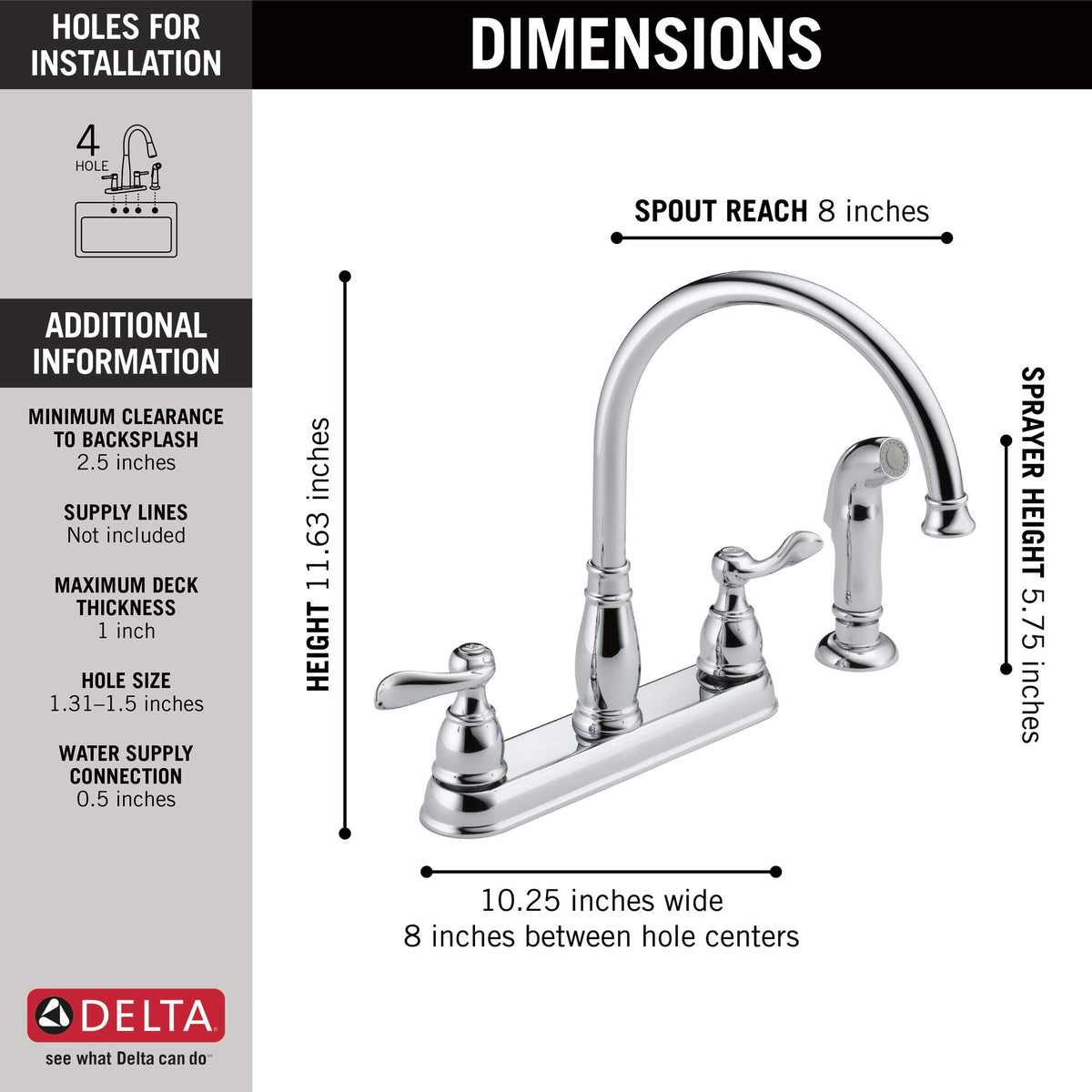 Delta Windemere chrome faucet handle detail showing smooth operation