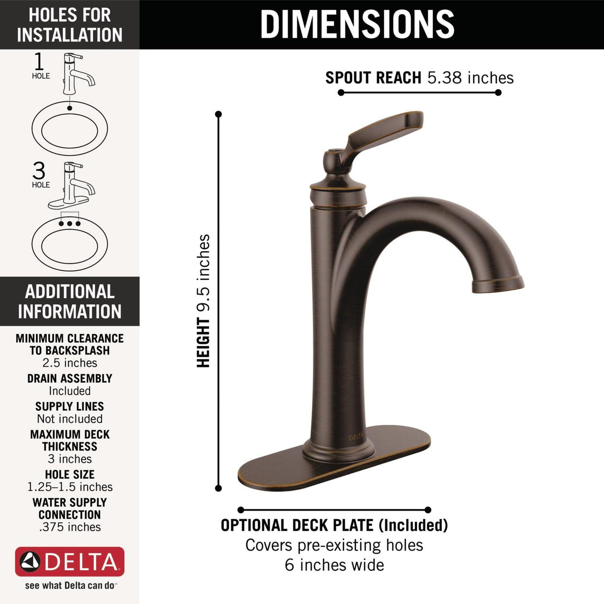 Delta Woodhurst deck plate enables 1- or 3-hole installation