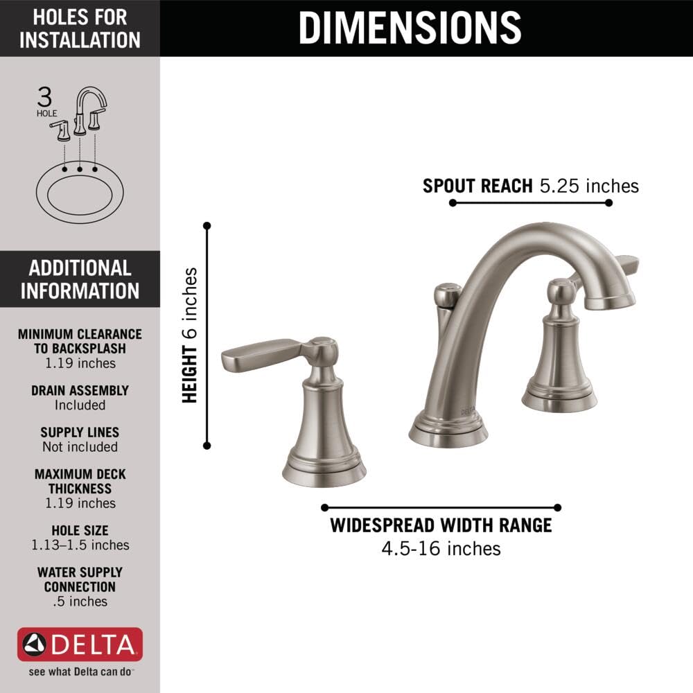 Delta Woodhurst valve cartridge close-up hints at long-lasting performance