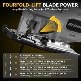 DEMIMA cordless jig-saw demonstrates 45° bevel capability for angled cuts