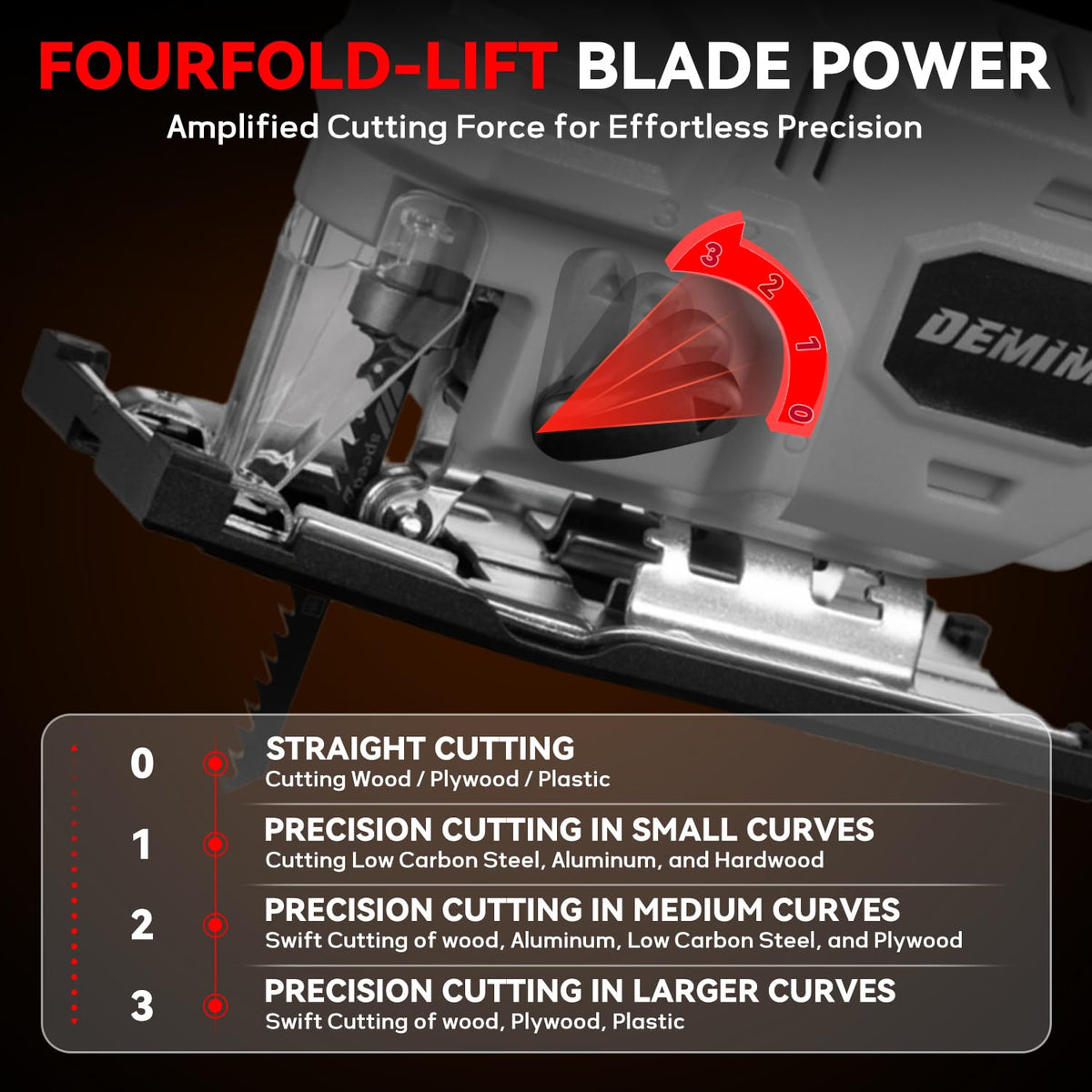 DEMIMA jig saw demonstrates 45-degree bevel capability for angled cuts