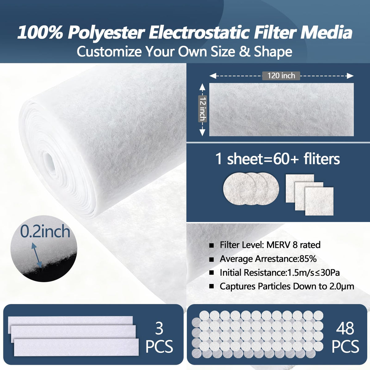 Demiwise reusable material for durable, long-lasting airflow.