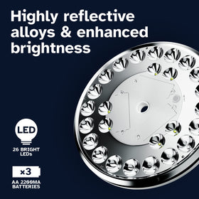 The 26 LEDs deliver bright, even coverage around the flag