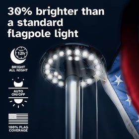Deneve deluxe solar flagpole lamp glows at dusk with long runtime