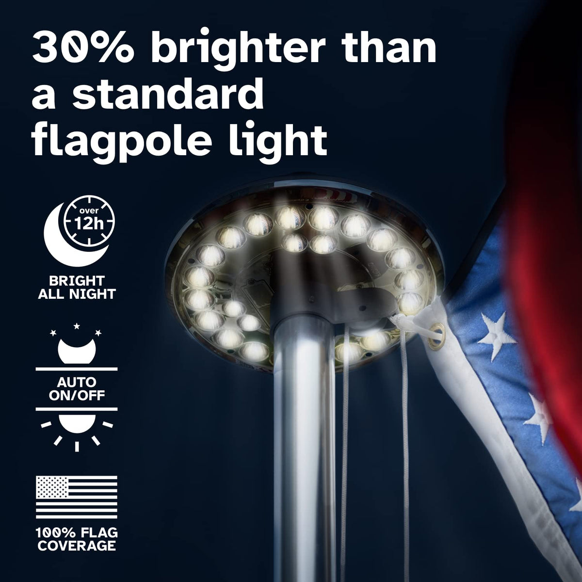 Deneve Deluxe Solar Flagpole Lamp in use provides bright 26-LED coverage for visibility.