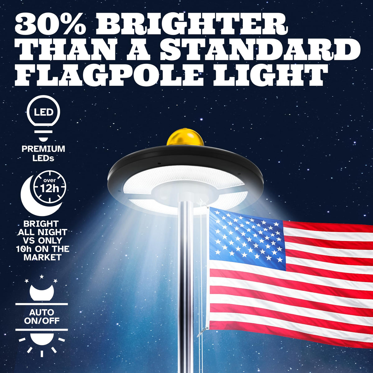 Deneve solar flag light with dusk-to-dawn operation for all-night illumination.