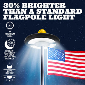 Deneve solar flag light with dusk-to-dawn operation for all-night illumination.