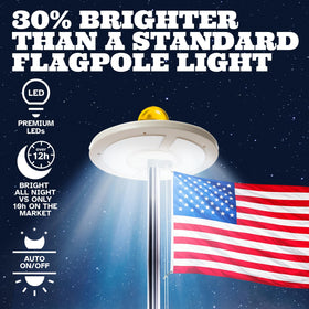 Deneve flag pole light with wide 9.5-inch cover for better illumination