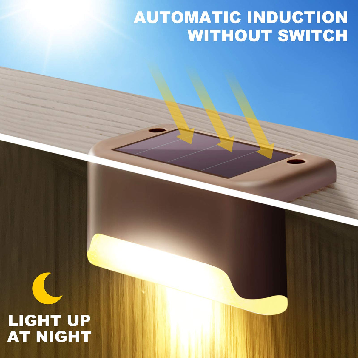 DenicMic solar deck light for yard pathways guides guests outdoors at night