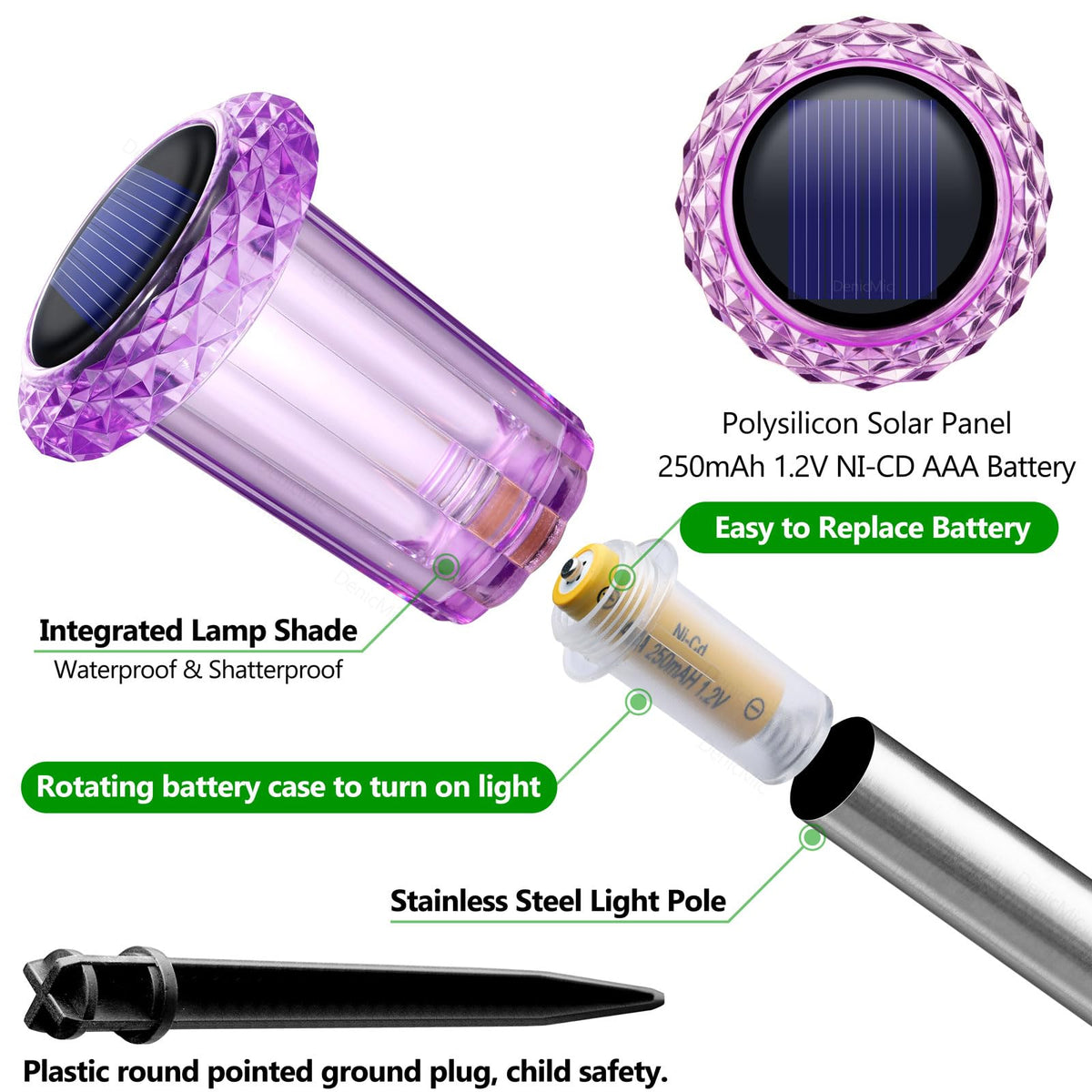 Integrated lamp head design of DenicMic solar lights for easy setup and consistent brightness