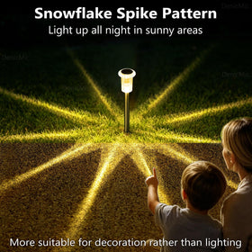 DenicMic yard stake light projects decorative spikes across the lawn.
