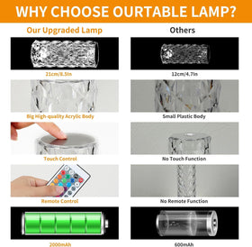 Deogos bedside lamp offers crystal glow for cozy spaces