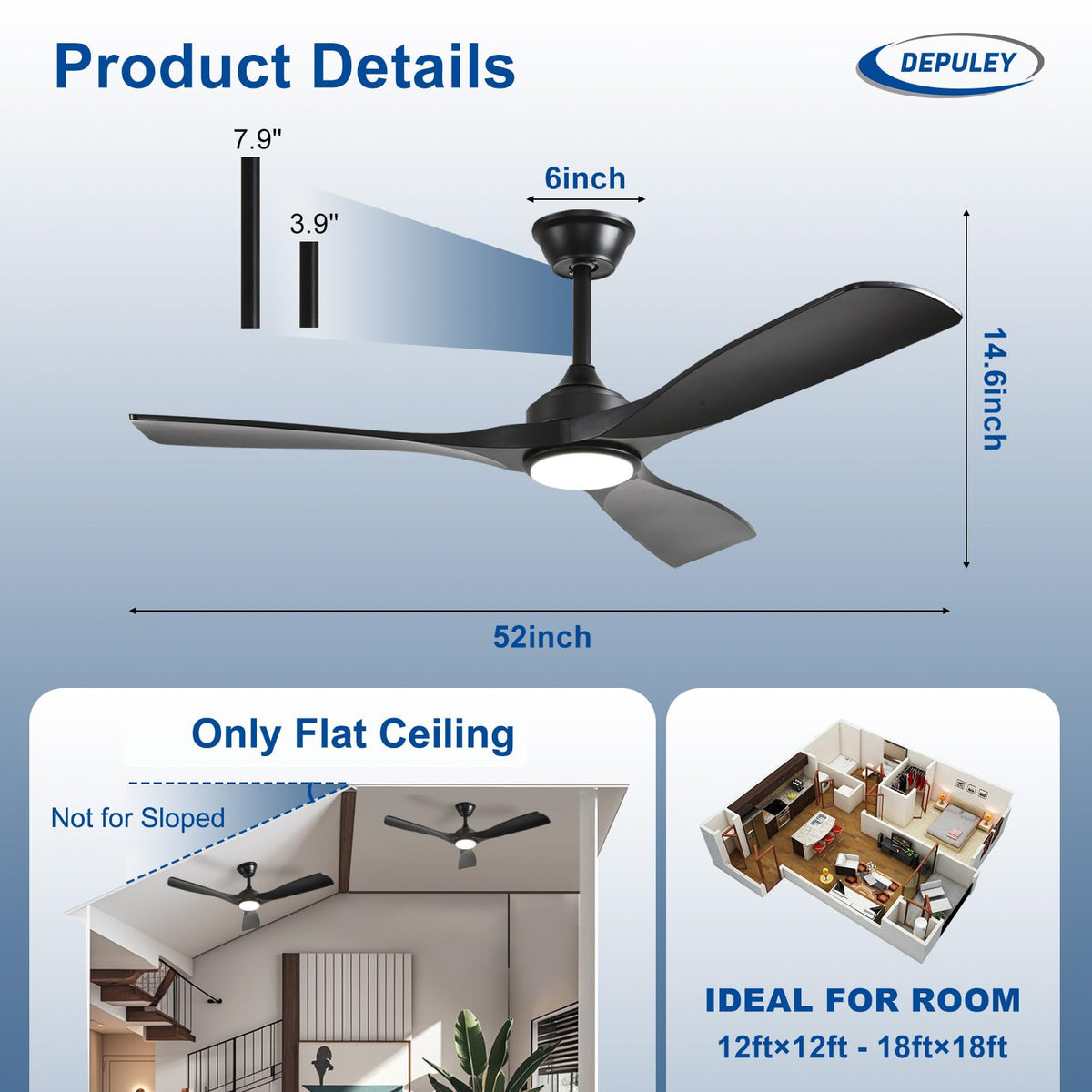 Depuley black 3-blade fan with remote enables easy adjustments