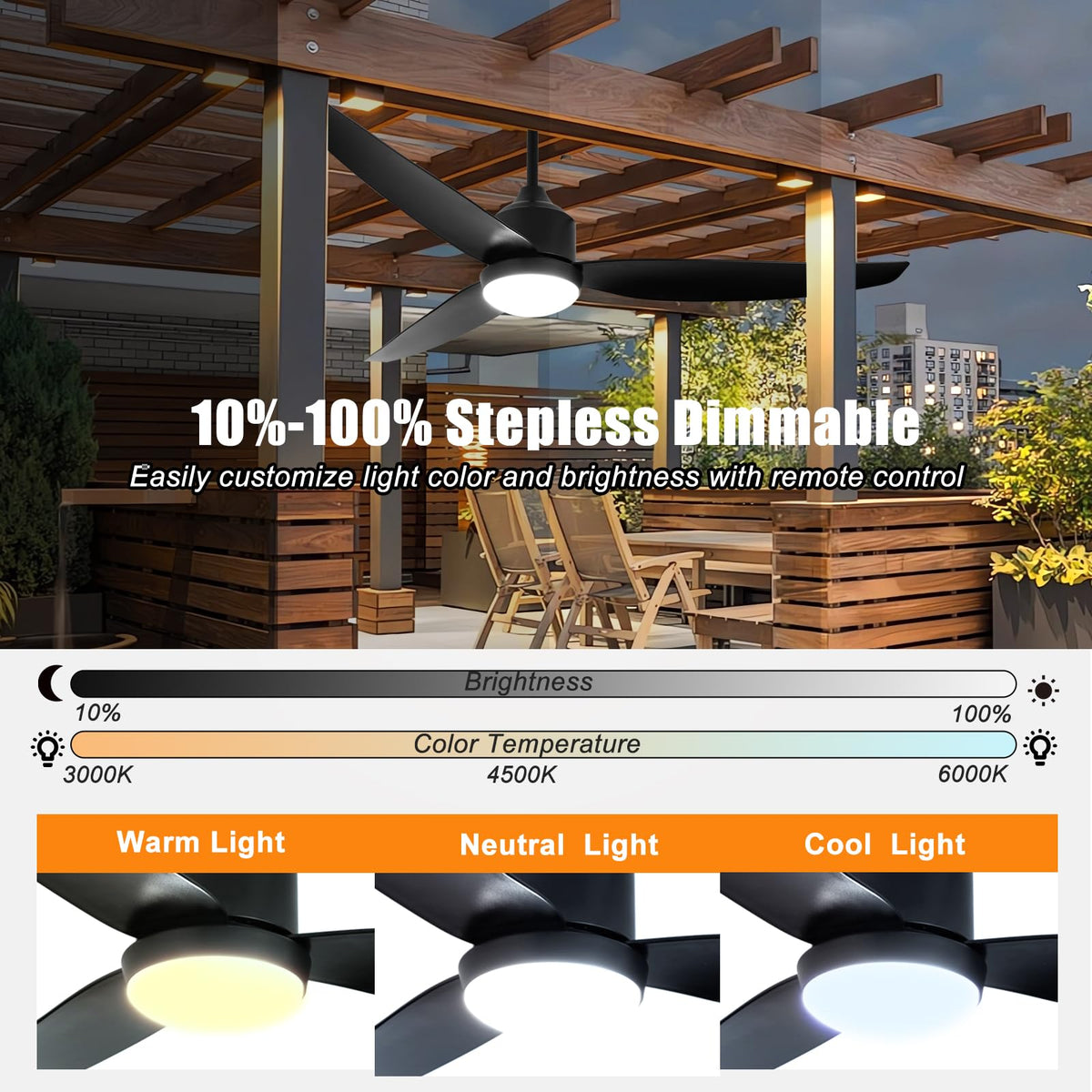 Depuley copper motor low power design emphasizes efficient cooling and energy savings.