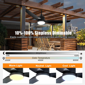 Depuley copper motor low power design emphasizes efficient cooling and energy savings.