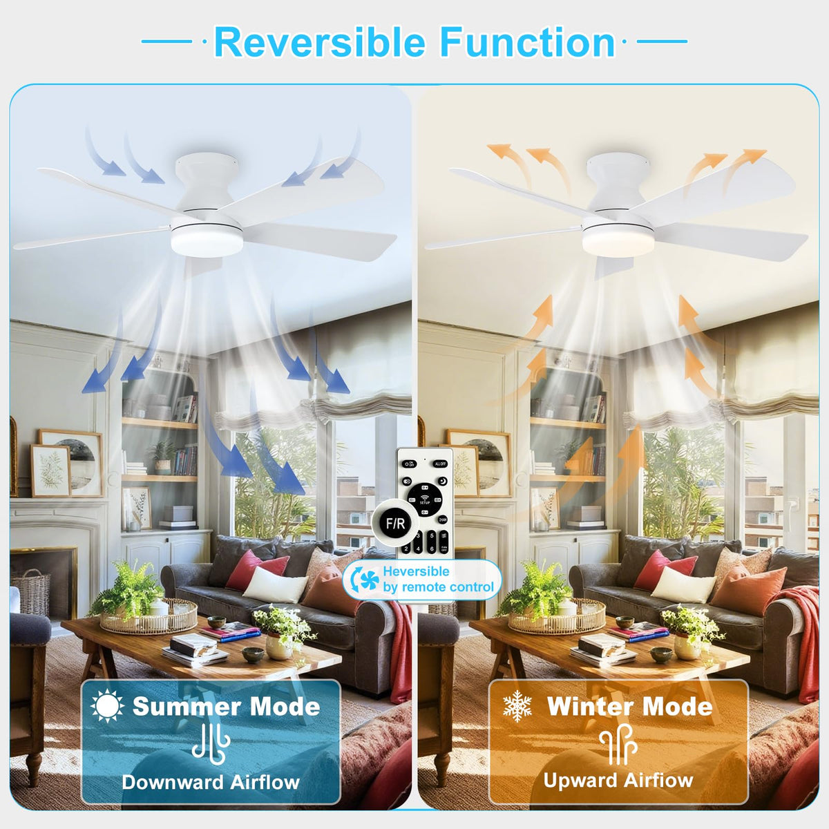 Depuley dimmable LED light controlled by remote for easy ambiance