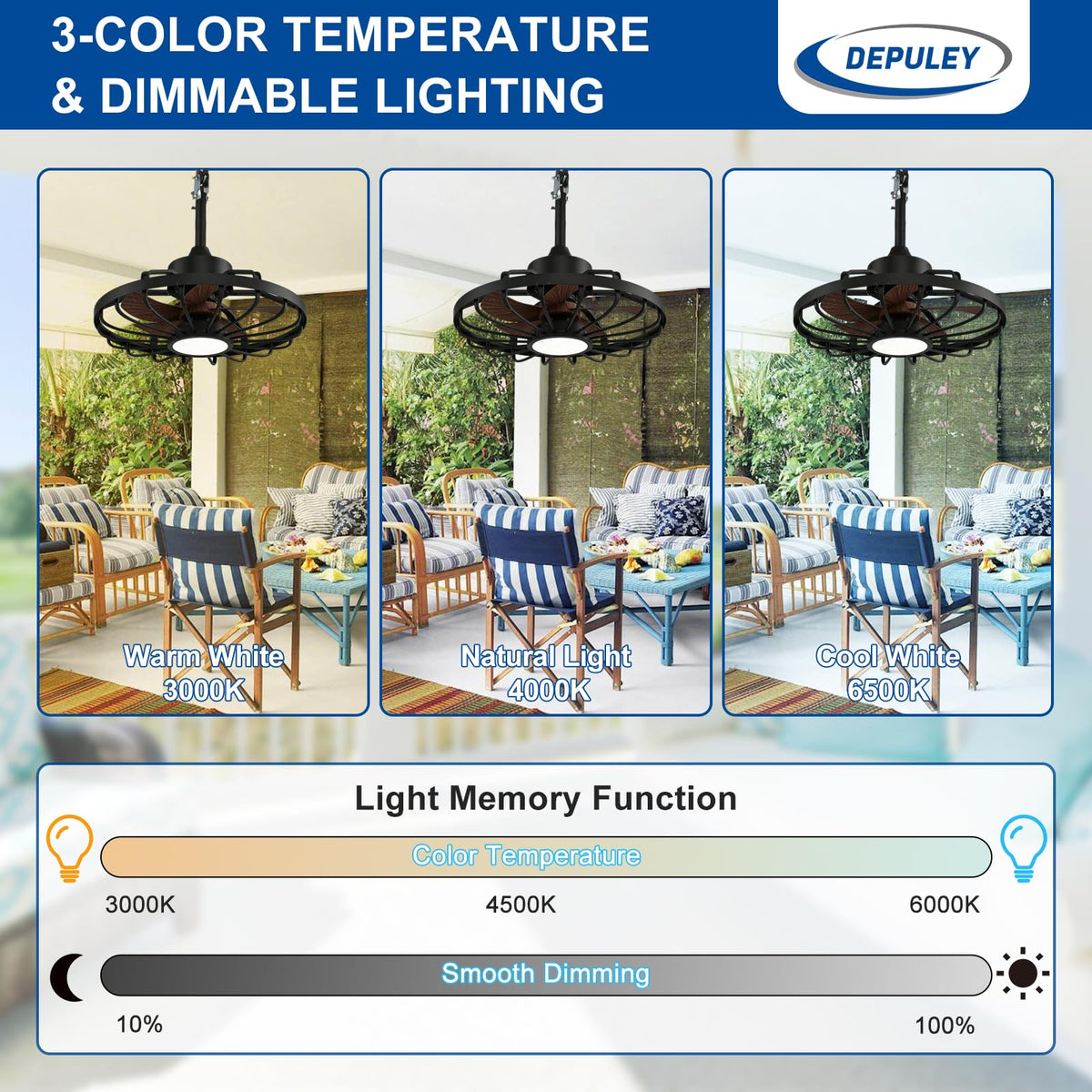 Depuley reverse airflow demonstration showing year round comfort