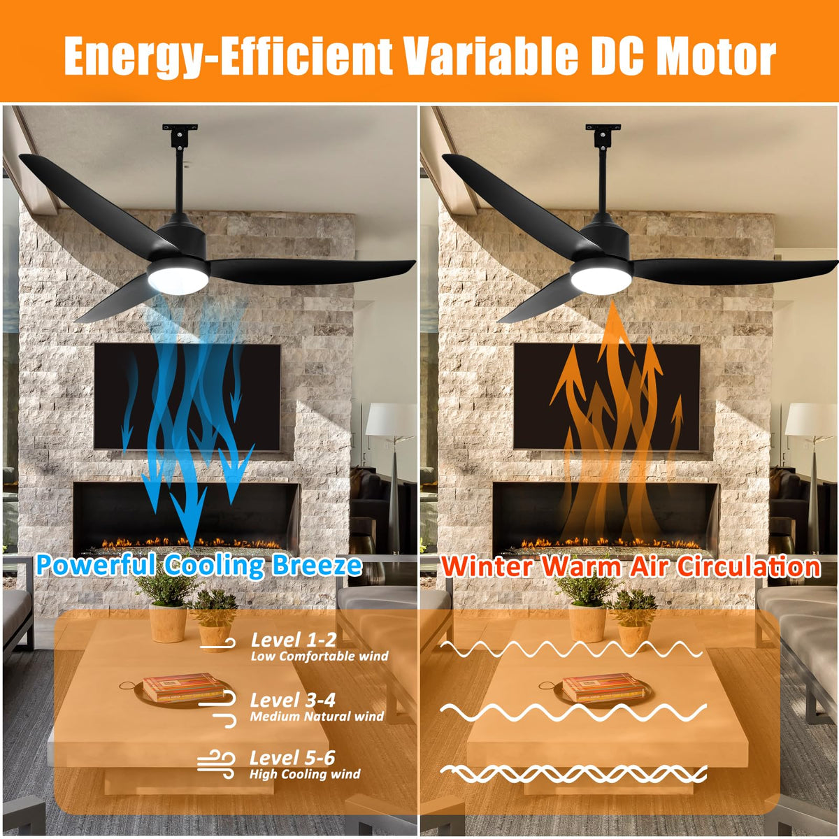 Depuley hanging installation fan shows easy one-person setup on diverse ceilings.