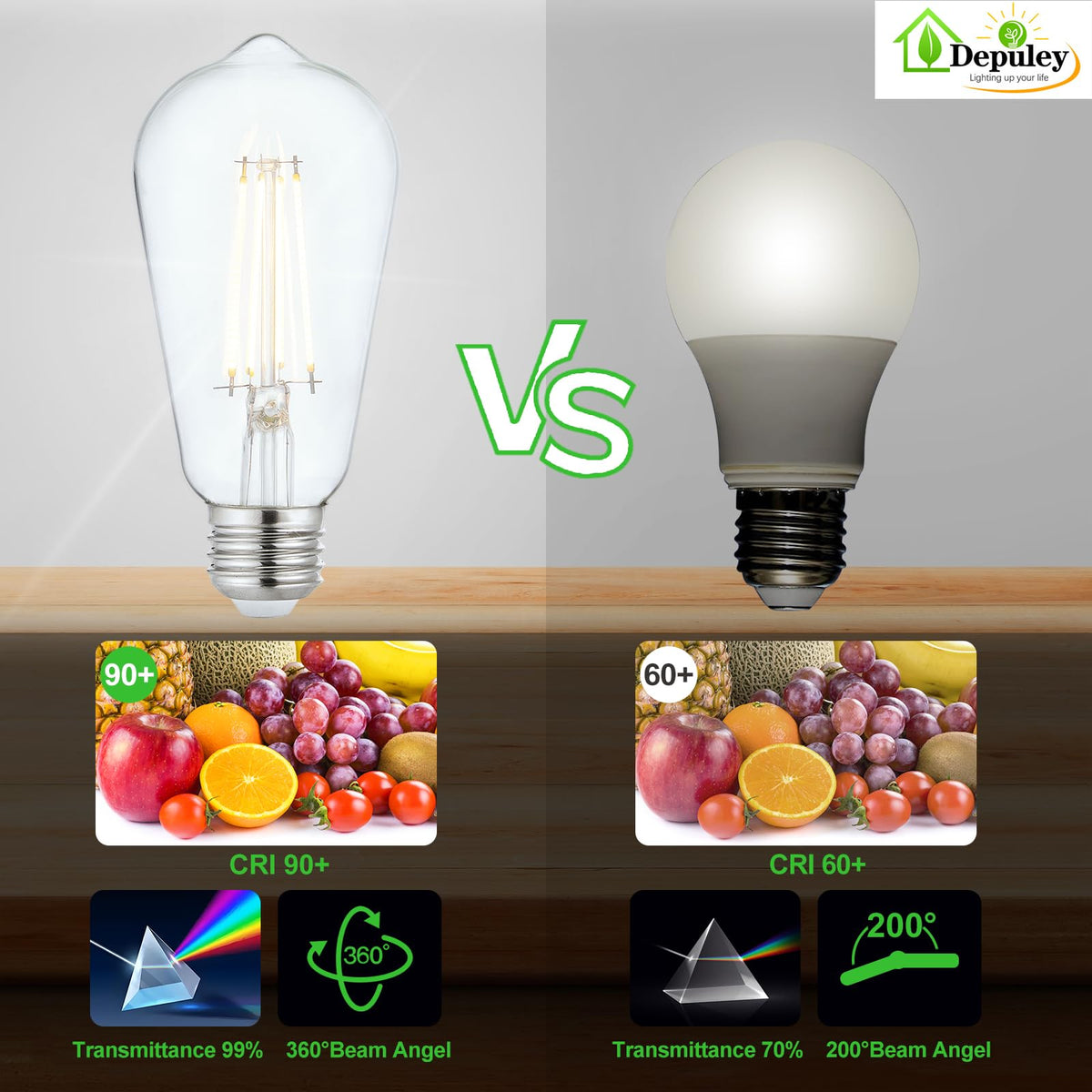 Depuley mercury-free, damp-location rated bulb for safe installation.