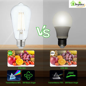 Depuley mercury-free, damp-location rated bulb for safe installation.