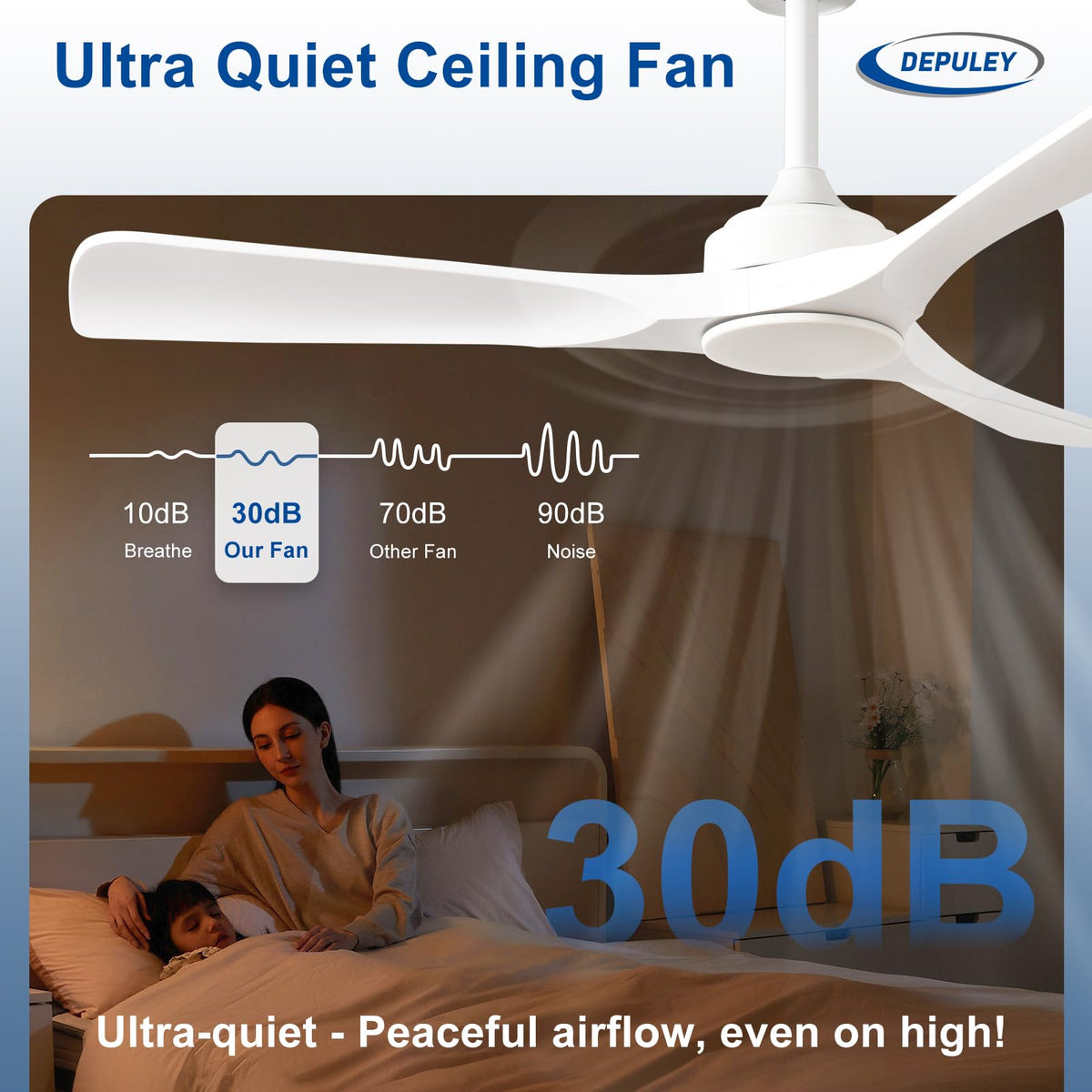 Depuley modern 3-blade white ceiling fan suited for indoor and outdoor spaces.