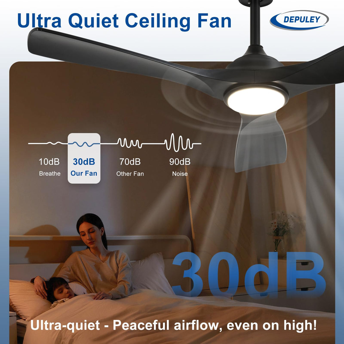 Depuley quiet DC motor delivers strong airflow with minimal noise