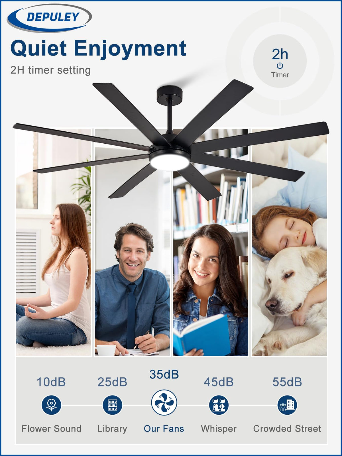 Depuley remote and app control with six speeds for precise cooling.
