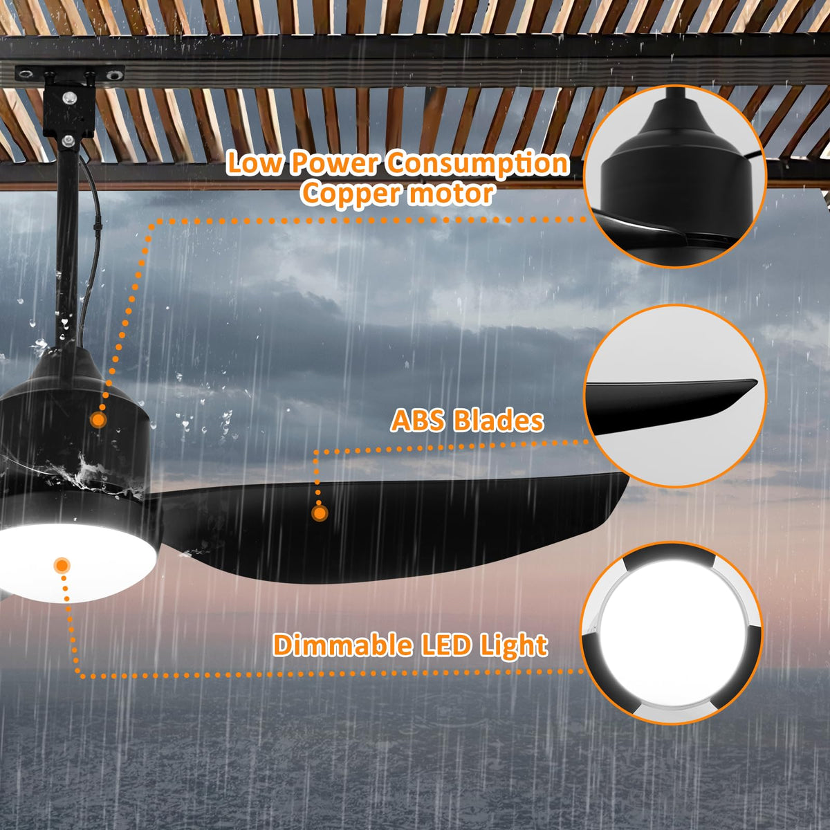 Depuley ABS blades combine lightweight efficiency with durable outdoor performance.
