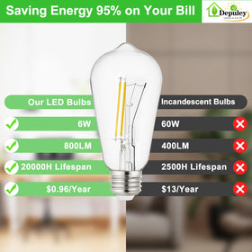 Depuley vintage clear glass design enhances décor with modern LEDs.