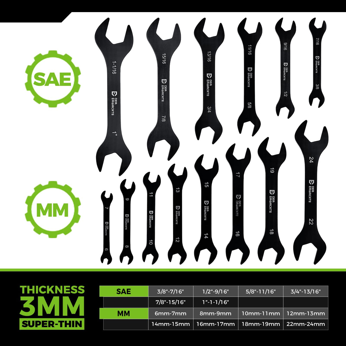 Der Erwachte ultra-slim wrench profile allows access to tight spaces