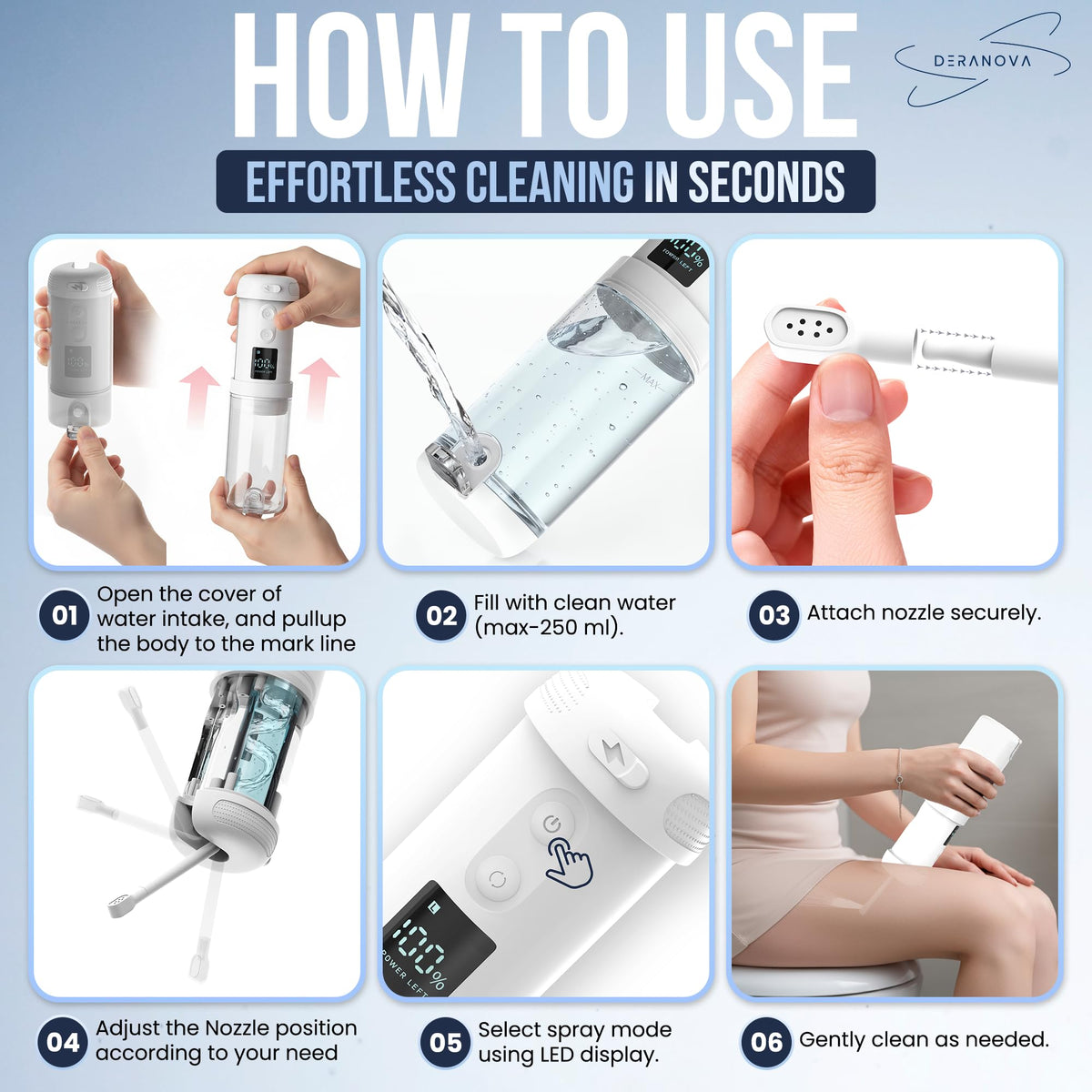DeraNova eight interchangeable nozzles enabling personalized hygiene on travel.