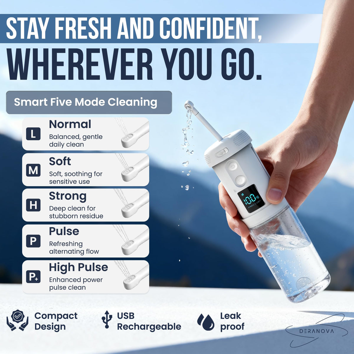 DeraNova USB-rechargeable bidet with long-lasting battery for convenient hygiene anywhere.