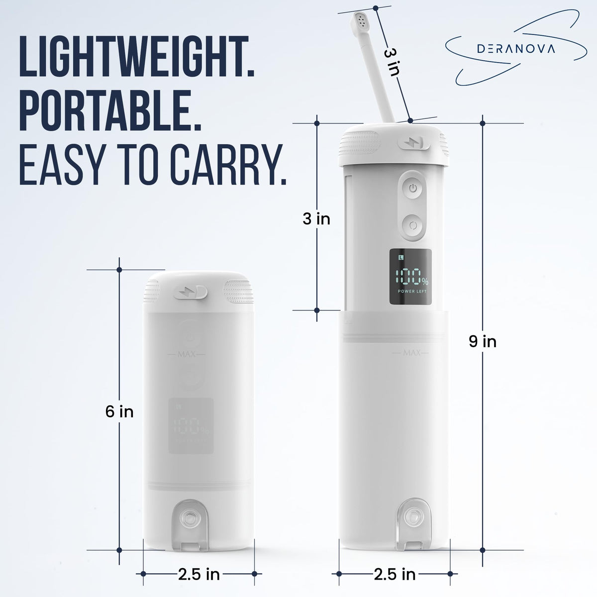 DeraNova ideal for travel and outdoor cleanup after camping or long work days.