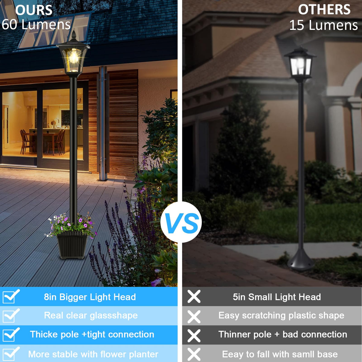 Derynome planter-light combo enhances curb appeal for entryways.