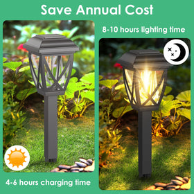Derynome walkway lights brighten sidewalks for safe, stylish night strolls