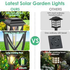 Derynome weatherproof solar lights withstand rain and snow for year-round lighting