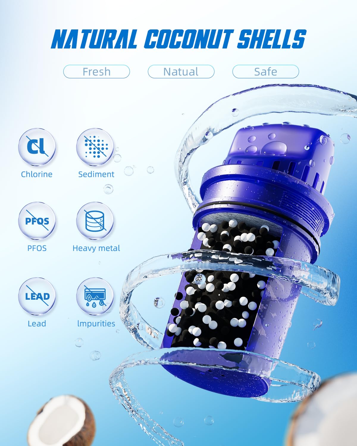 DESENRUIS filter life of 40 gallons for fewer replacements
