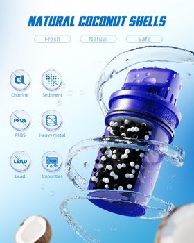 DESENRUIS filter life of 40 gallons for fewer replacements