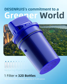 DESENRUIS packaging with simple replacement instructions for quick setup
