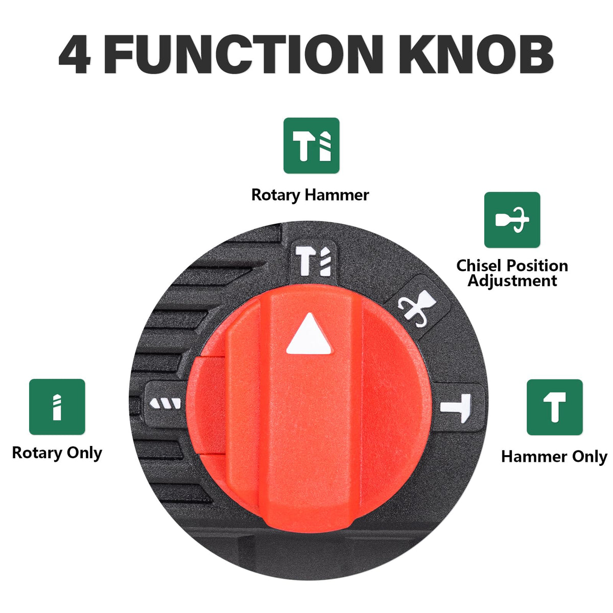 Deshuo rotary hammer in variable-speed mode offers precise control